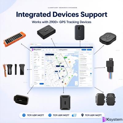 TKsystem supported GPS hardware devices list